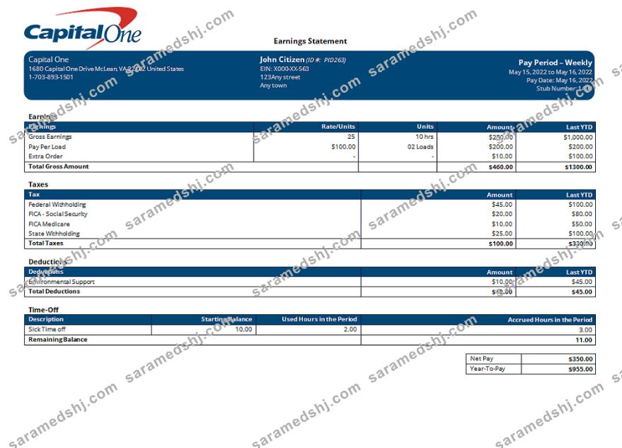 USA Capital One banking company